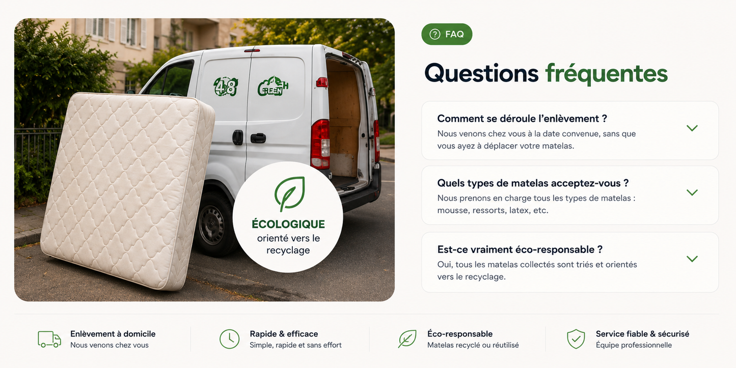 Collecte de matelas à domicile partout en France